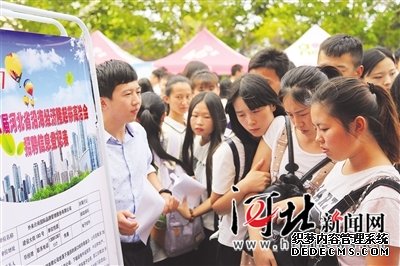 高洽會(huì )上供求兩旺。