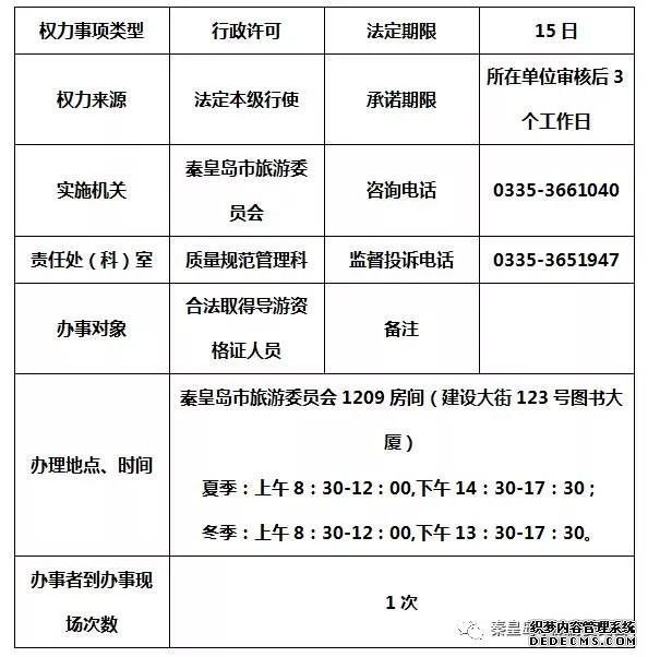 秦皇島市旅游委員會(huì )“最多跑一次”事項公布！