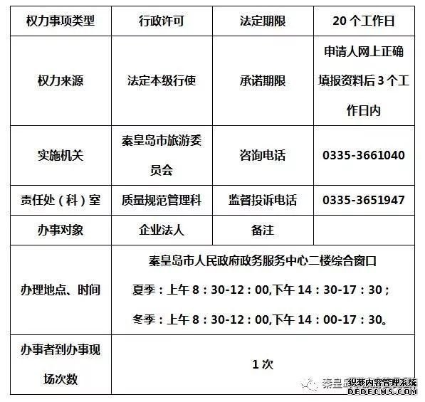 秦皇島市旅游委員會(huì )“最多跑一次”事項公布！