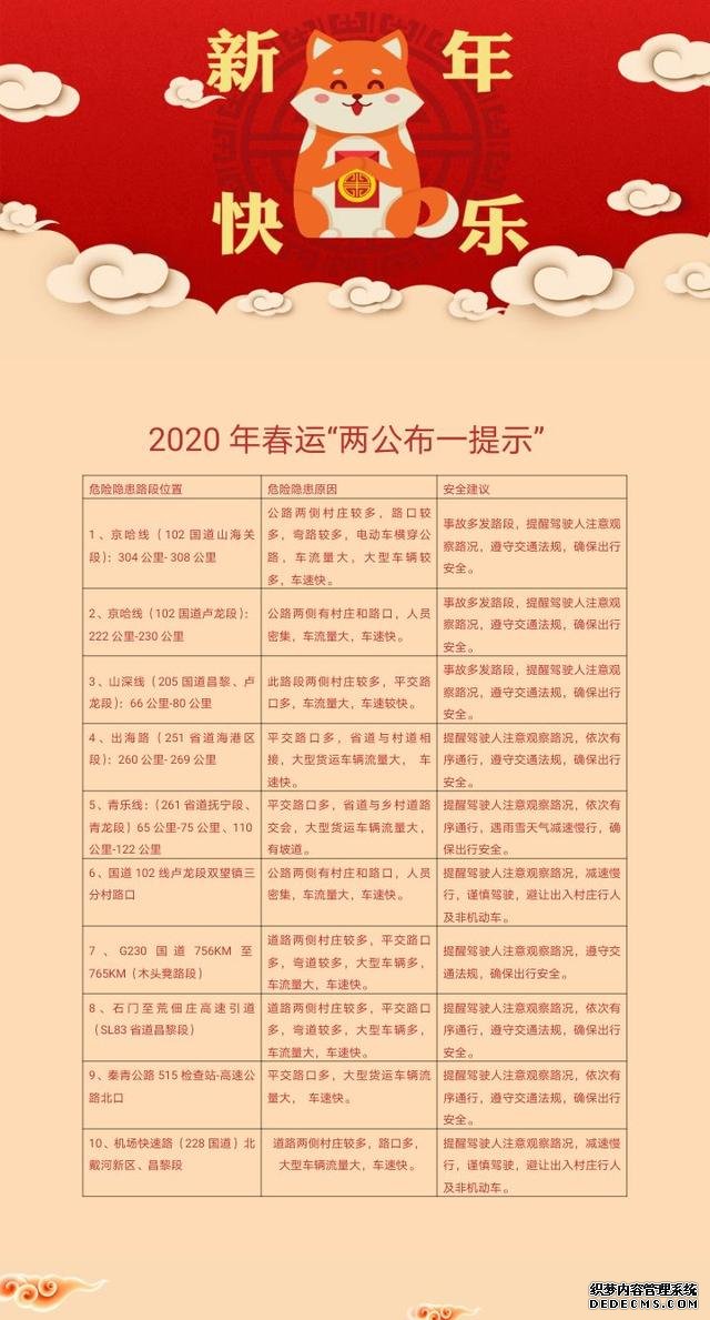 秦皇島市公安局發(fā)布風(fēng)險預警提示